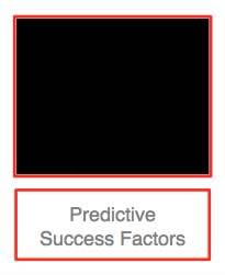 An glass globe.  Our Unique 6 Step Recruitment Process - Predictive Success Factors.  The Troyanos Group is a executive search firm for marketing executives located near NYC.